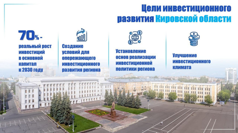 Инвестиционная декларация Кировской области.